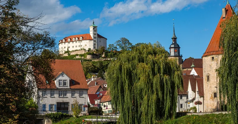 Was prüfen die Banken für eine Immobilienfinanzierung?